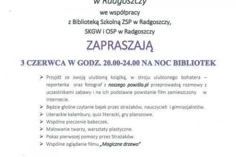 Aktualności
